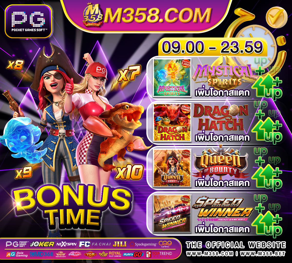 รวมโปรสล็อต pg ล่าสุด ทาง เขา pg game